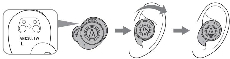 AUDIO TECHNICA ATH-ANCS00OOTW - Porter le produit - 1
