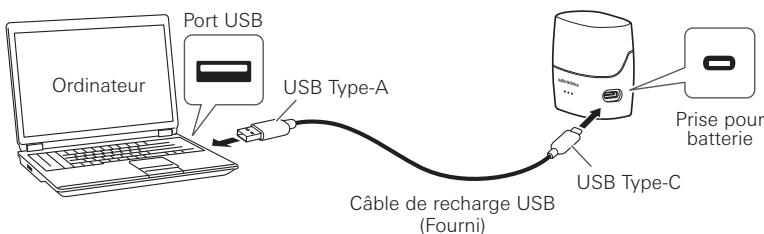 AUDIO TECHNICA ATH-ANCS00OOTW - Charge des écouteurs et du boîtier de recharge - 1