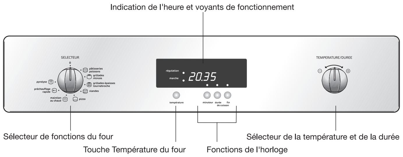 FAURE FC 509 X - Première opération - 1