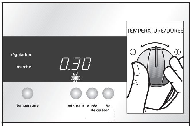 FAURE FC 509 X - Minuteur - 2