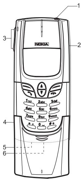 NOKIA 9352597 - Voitre téléphone - 1
