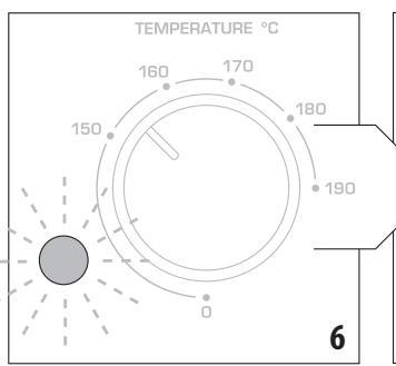 DELONGHI FS30535 - 36