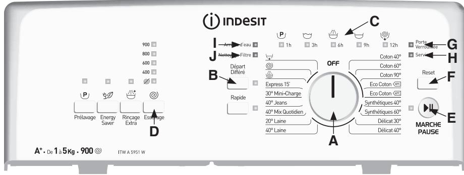 INDESIT ITWA5951WFR - 1