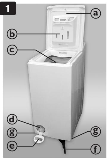 INDESIT ITWA5951WFR - CHANGEMENT DE PROGRAMME ET/OU D'OPTIONS APRES LE DEMARRAGE DU PROGRAMME - 1