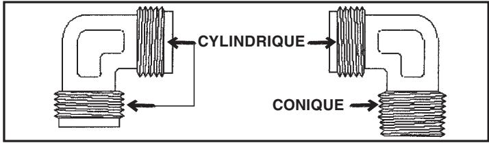 ROSIERES RTV750FPN - RACCORDEMENT PAR TUYAU RIGIDE - 4