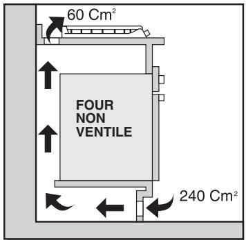 ROSIERES RTV750FPN - ENCASTREMENT - 4