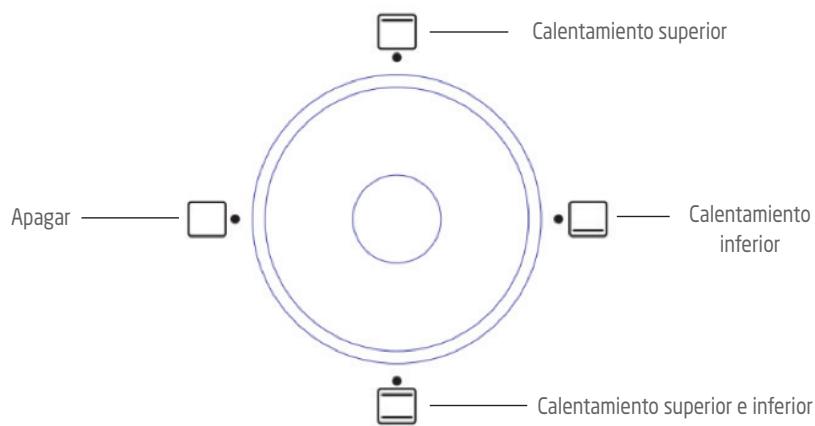 DARTY PROLINEFOURAPOSERPMO19 - MODO DE EMPLEO - 1