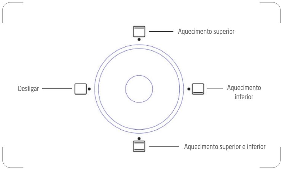 DARTY PROLINEFOURAPOSERPMO19 - FUNCTIONAMENTO - 1