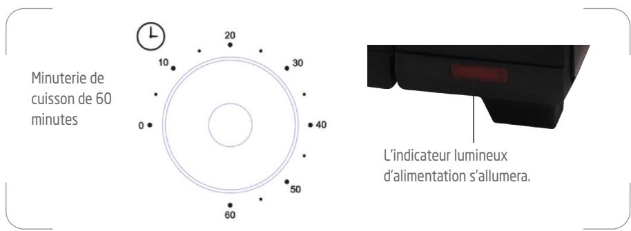 DARTY PROLINEFOURAPOSERPMO19 - Utilisation - 2