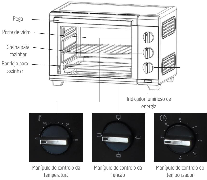 DARTY PROLINEFOURAPOSERPMO19 - Informação de segurarca - 1