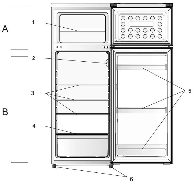 PROLINE DD228SL - Mise au rebut des apparciels usages - 1