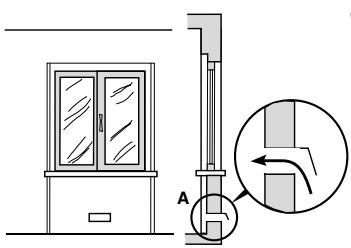 ARISTON PF 631E BK NOIR - Positionnement - 3