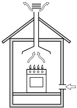 ARISTON PF 631E BK NOIR - Positionnement - 1