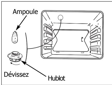 DE DIETRICH DME 388XE1 - Comment changer l'ampoule ? - 2