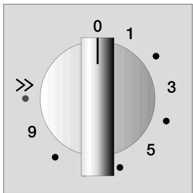 GAGGENAU CI 260-130 - Réglages - 1