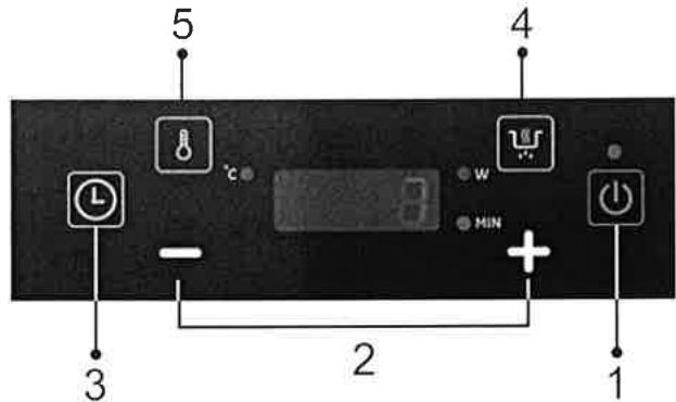PROLINE TCPOS ICTOUCH - PANNEAU DE CONTROL - 1