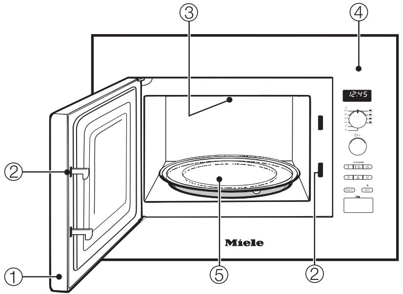 MIELE M 8161 NR NOIR - Enceinte, accessoires - 1