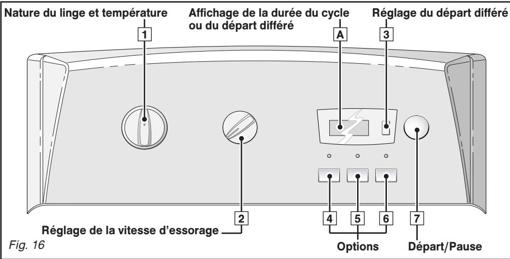 VEDETTE VLT 5122 BLANC - - Lessives pour lainages et textiles délicats - 1
