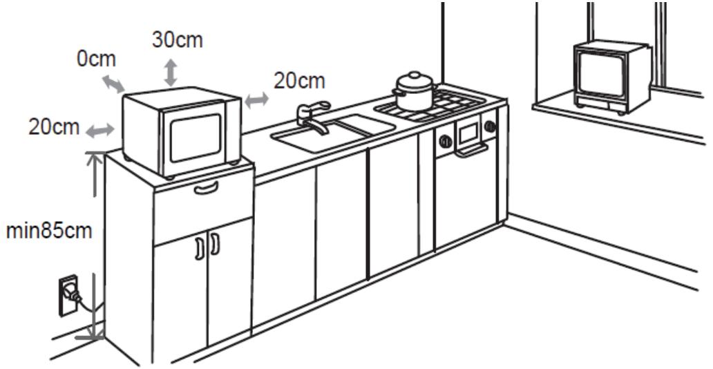 PROLINE YXoy - Position - 1