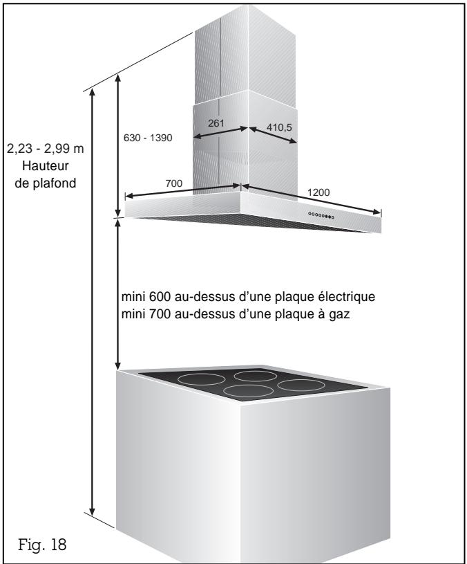 GAGGENAU AI 542-121 - Remarque: - 1