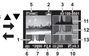 PENTAX Q-S1 BLANC KAKI + 5-15MM - Affichage histogram/Affichage histogram RGB - 2