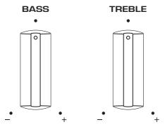 YAMAHA N2000A - Réglage des graves et des aigus (BASS/TREBLE) - 1