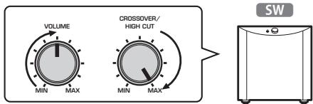 YAMAHA N2000A - Si vous prévoyez d'utiliser un caisson de graves, mettez-le sous tension et reglez le volume à la moitié. - 1