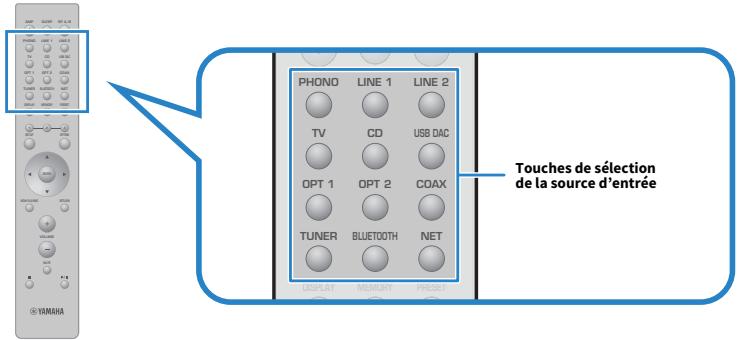 YAMAHA N2000A - Appuyez sur une touche de selection de source d'entrée pour selectionner une source d'entrée. - 1