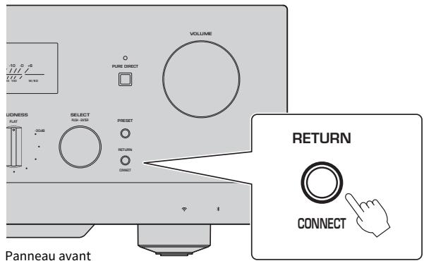 YAMAHA N2000A - Lorsque le message suivant est indiqué sur l'afficheur de la face avant, appuyez sur RETURN sur le panneau avant. - 2
