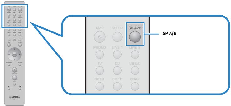 YAMAHA N2000A - Sélection des enceintes de sortie - 1