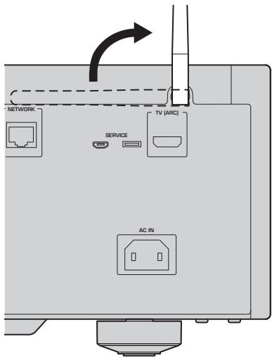 YAMAHA N2000A - Préparation de l'antenne sans fil (connexion sans fil) - 1