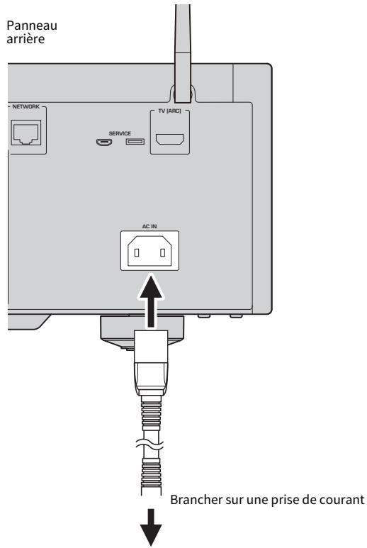 YAMAHA N2000A - Branchement du cordon d'alimentation - 1