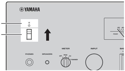 YAMAHA N2000A - Placez l'interrupteur (Alimentation) sur le panneau avant vers le haut. - 1