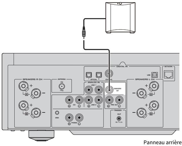 YAMAHA N2000A - Connexion d'un caisson de graves - 1