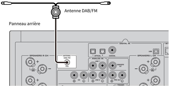 YAMAHA N2000A - Modèle pour - 1