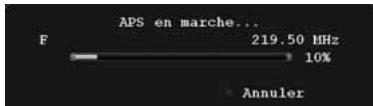 PROLINE LD2262D - Pays - 1