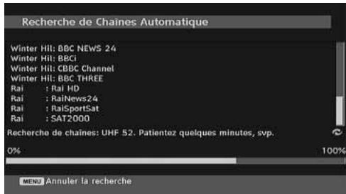 PROLINE LD2262D - Réglages Initiaux - 4
