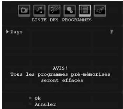 PROLINE LD2262D - Système d'auto-programmation APS (Auto Programming System) - 1