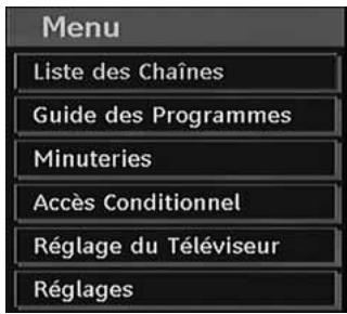 PROLINE LD2262D - Système du menu IDTV - 1