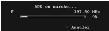 PROLINE LD2262D - Recherche automatique de chaînes - 4