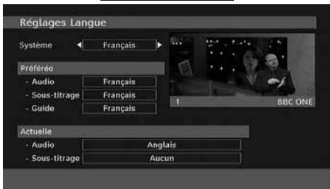 PROLINE LD2262D - Langue - 2