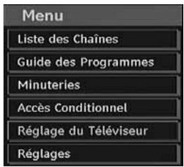 PROLINE LD2262D - Installation du téléviseur - 1