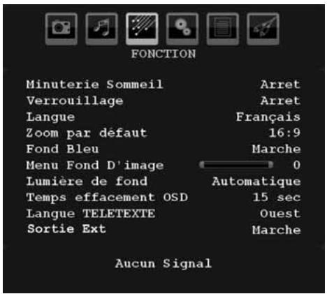 PROLINE LD2262D - Menu fonctionnel - 1