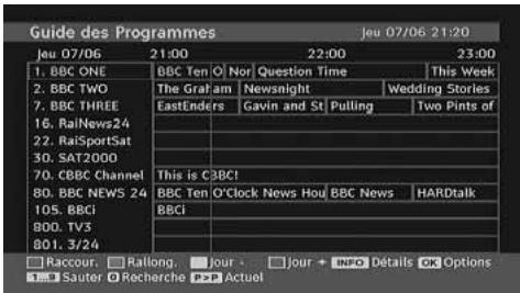 PROLINE LD2262D - Guide électronique de programme (EPG) - 1