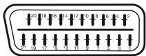 PROLINE LD2262D - Caracteristiques techniques des broches de la prise péritel - 1