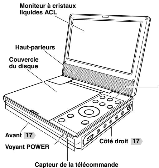 TOSHIBA SD-P1901 - Instructions et touches réelles - 1
