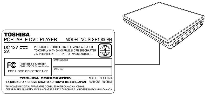 TOSHIBA SD-P1901 - Emplacement et sens de I'etiquette - 1