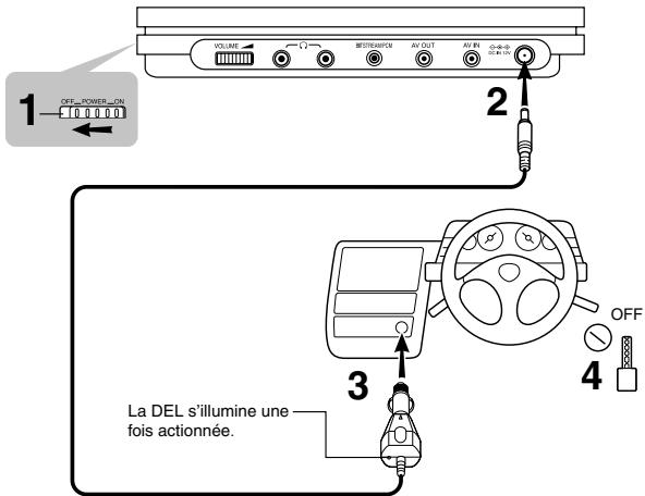 TOSHIBA SD-P1901 - WARNING - 1