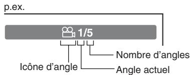TOSHIBA SD-P1901 - Appuyez sur ANGLE pendant la lecture d'une scène enregistrée sous multiples angles. - 1