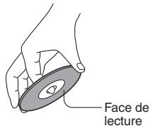 TOSHIBA SD-P1901 - Maniement des disques - 1